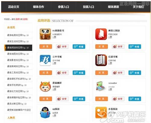 91無線攜新浪微博年度優(yōu)秀應(yīng)用大賽開始投票,互聯(lián)網(wǎng)的一些事