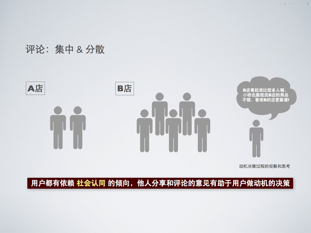 社交設(shè)計(jì)的探討－如何有效導(dǎo)向商業(yè)價值,互聯(lián)網(wǎng)的一些事