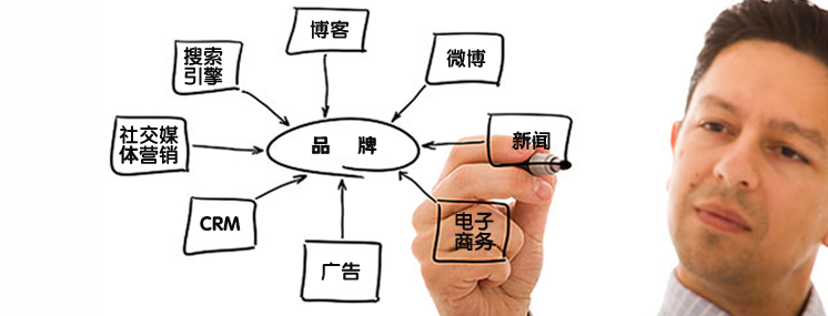 做公關(guān)就是做產(chǎn)品：新媒體時代的公關(guān)怎么做,互聯(lián)網(wǎng)的一些事