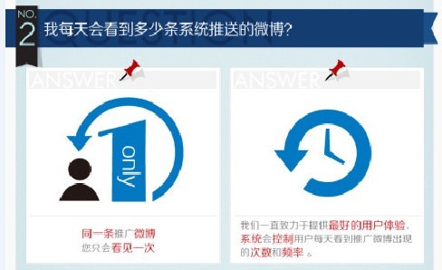 新浪微博插播廣告的產(chǎn)品探討,互聯(lián)網(wǎng)的一些事