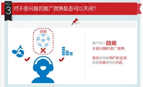 新浪微博插播廣告的產(chǎn)品探討,互聯(lián)網(wǎng)的一些事