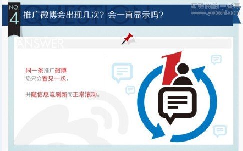 新浪微博插播廣告的產(chǎn)品探討,互聯(lián)網(wǎng)的一些事