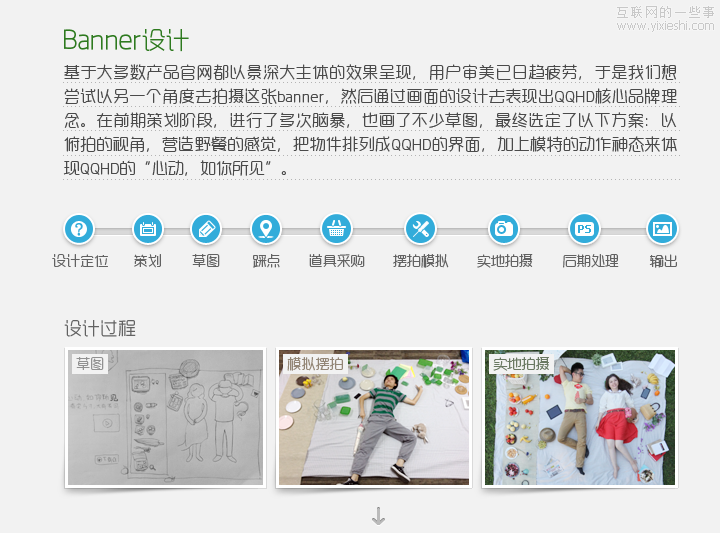 騰訊CDC：QQHD品牌推廣項(xiàng)目總結(jié),互聯(lián)網(wǎng)的一些事