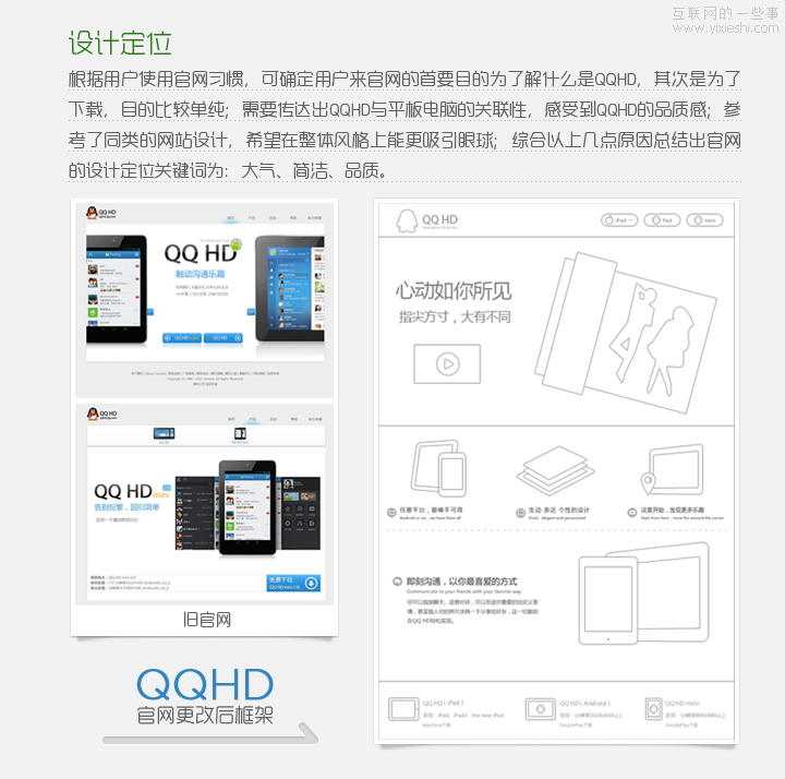 騰訊CDC：QQHD品牌推廣項(xiàng)目總結(jié),互聯(lián)網(wǎng)的一些事