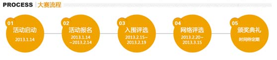 91無線攜手新浪微博2012年度優(yōu)秀應(yīng)用大賽啟動(dòng),互聯(lián)網(wǎng)的一些事