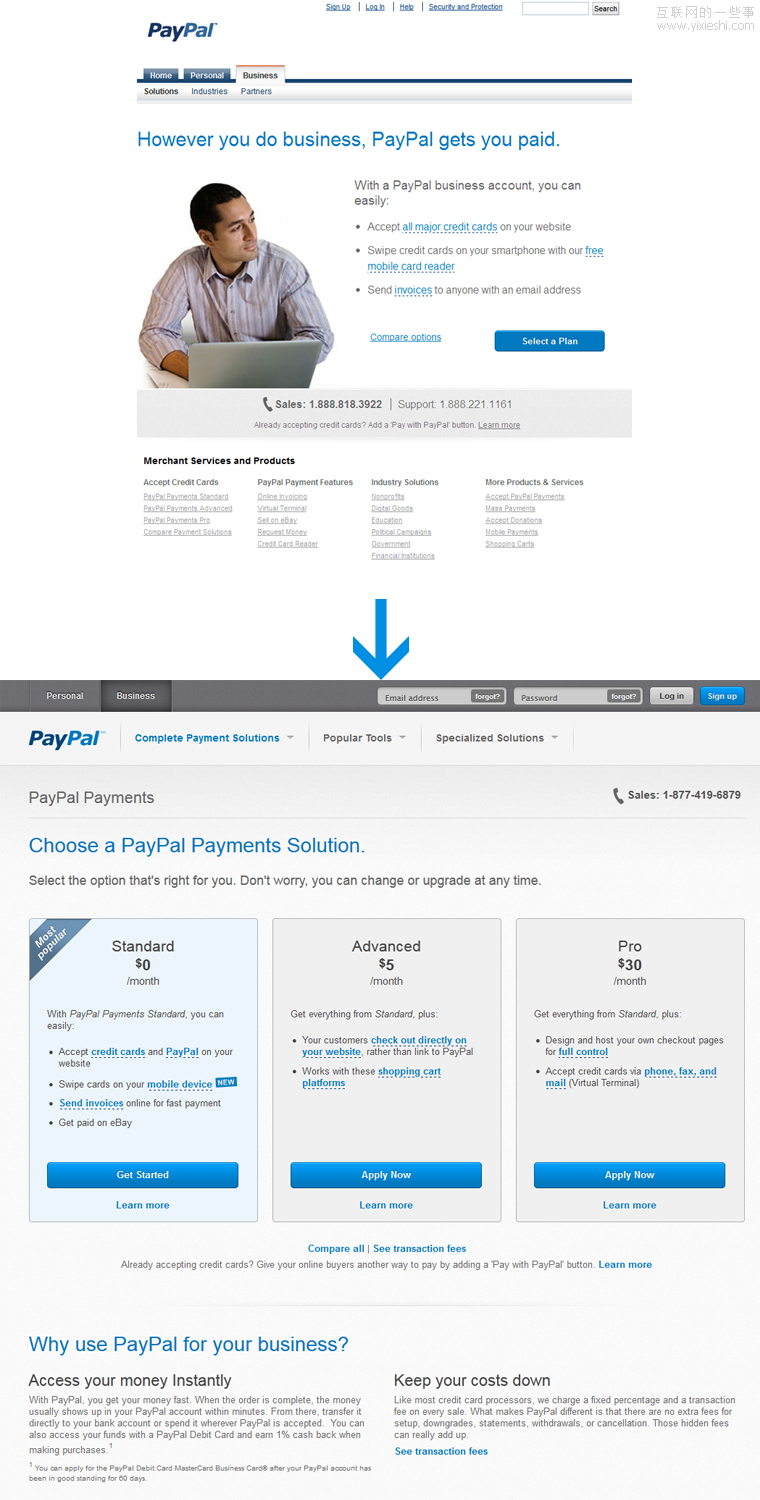 PayPal換裝記,互聯(lián)網(wǎng)的一些事