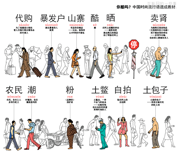 消費(fèi)主義革命下中國(guó)的眾生百態(tài),互聯(lián)網(wǎng)的一些事