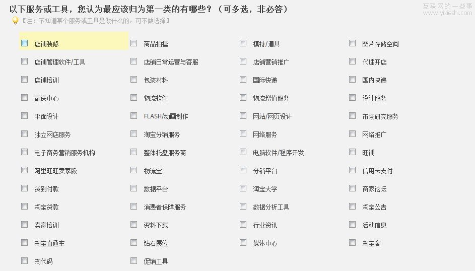 從數(shù)據(jù)中了解用戶——數(shù)據(jù)在新產(chǎn)品設(shè)計(jì)中的應(yīng)用(2),互聯(lián)網(wǎng)的一些事