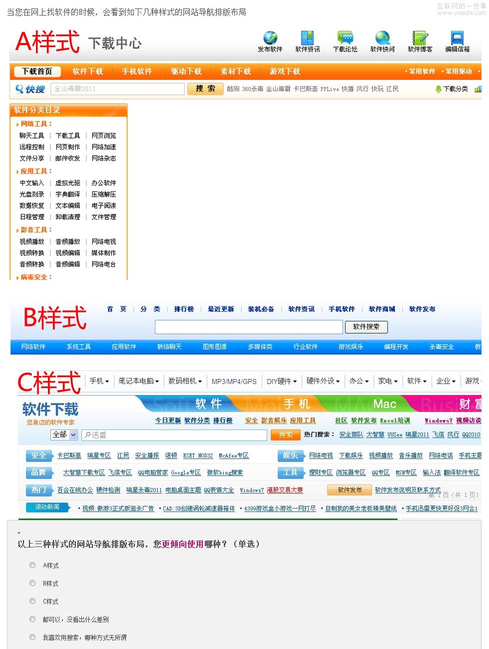 從數(shù)據(jù)中了解用戶——數(shù)據(jù)在新產(chǎn)品設(shè)計(jì)中的應(yīng)用(2),互聯(lián)網(wǎng)的一些事