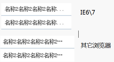 設(shè)計與構(gòu)建的親密接觸,互聯(lián)網(wǎng)的一些事