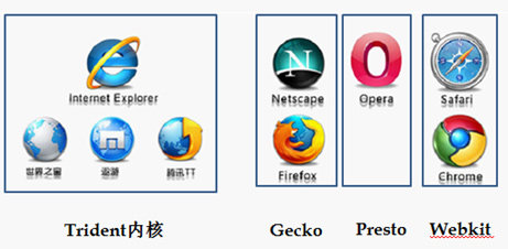 設(shè)計與構(gòu)建的親密接觸,互聯(lián)網(wǎng)的一些事