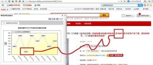 盤點(diǎn)電商價(jià)格戰(zhàn)五大忽悠罪,互聯(lián)網(wǎng)的一些事