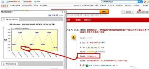盤點(diǎn)電商價(jià)格戰(zhàn)五大忽悠罪,互聯(lián)網(wǎng)的一些事