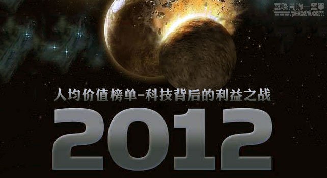 2012年科技公司員工人均價值榜，蘋果人均45萬美元,互聯(lián)網(wǎng)的一些事
