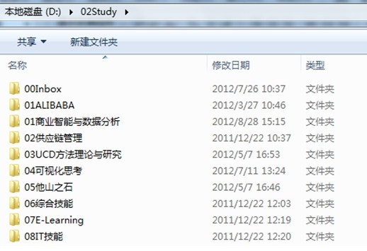 高效工作的信息搜集及管理術(shù),互聯(lián)網(wǎng)的一些事