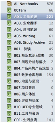 高效工作的信息搜集及管理術(shù),互聯(lián)網(wǎng)的一些事