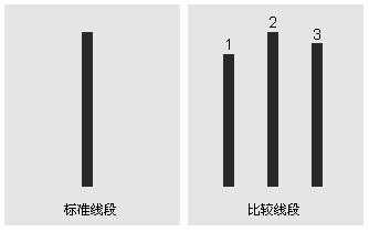 與其盲目追求創(chuàng)新，不如追求改正以往的不足,互聯(lián)網(wǎng)的一些事