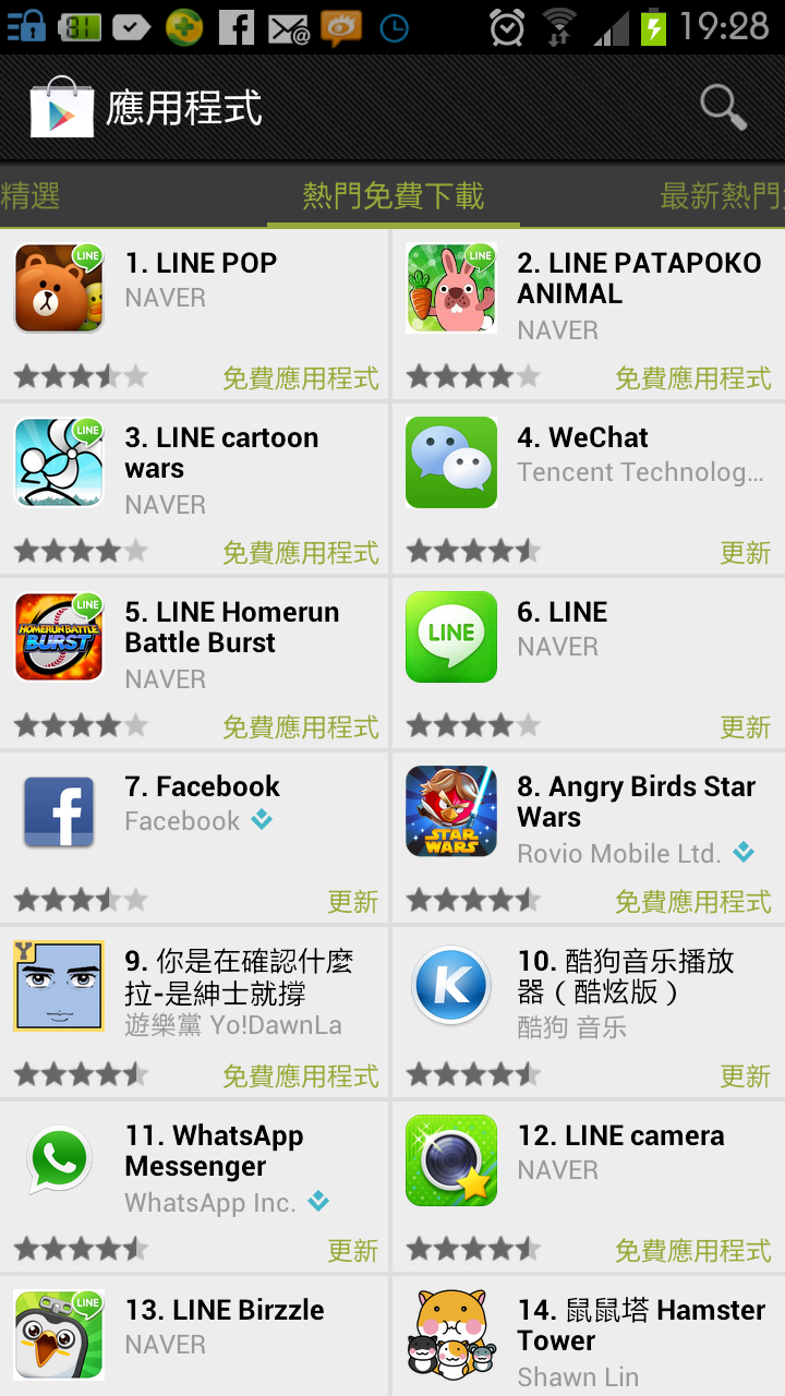微信布局亞太市場，宣布進軍國際,互聯(lián)網(wǎng)的一些事