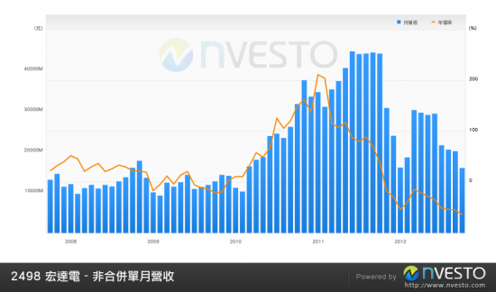 創(chuàng)業(yè)者的通?。鹤龅锰?，想得不夠,互聯(lián)網(wǎng)的一些事