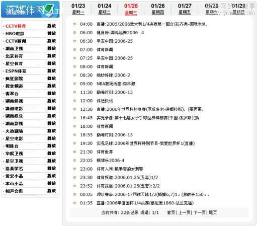 17家中國初創(chuàng)公司的失敗史,互聯(lián)網(wǎng)的一些事