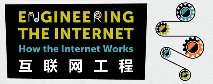【讀圖】互聯(lián)網(wǎng)到底是如何運作的？,互聯(lián)網(wǎng)的一些事