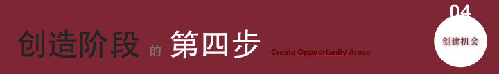 HCD Toolkit：如何創(chuàng)造解決方案？,互聯(lián)網(wǎng)的一些事