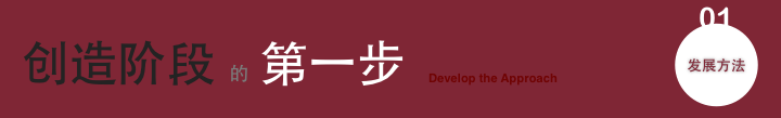 HCD Toolkit：如何創(chuàng)造解決方案？,互聯(lián)網(wǎng)的一些事