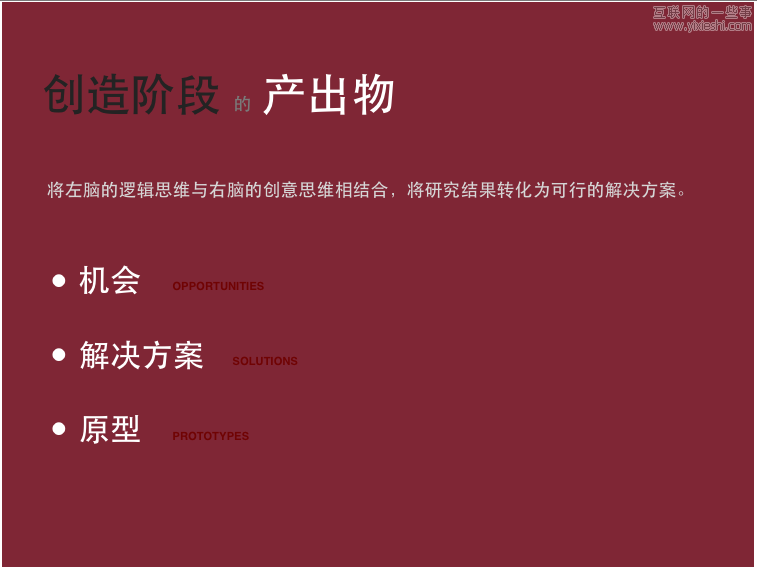 HCD Toolkit：如何創(chuàng)造解決方案？,互聯(lián)網(wǎng)的一些事