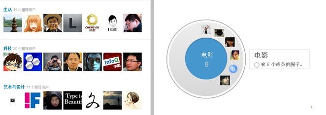 興趣圖譜和社交圖譜的那點(diǎn)事,互聯(lián)網(wǎng)的一些事