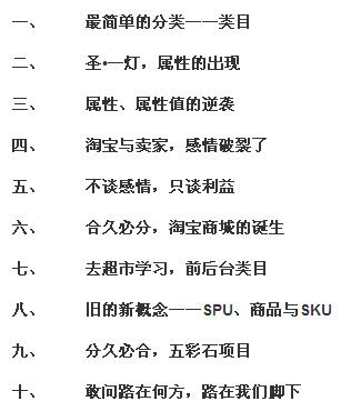 經(jīng)驗(yàn)分享：淘寶產(chǎn)品史，一個(gè)內(nèi)部創(chuàng)業(yè)項(xiàng)目,互聯(lián)網(wǎng)的一些事