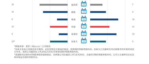 網(wǎng)易“數(shù)讀”信息圖表設(shè)計(jì)的啟示,互聯(lián)網(wǎng)的一些事