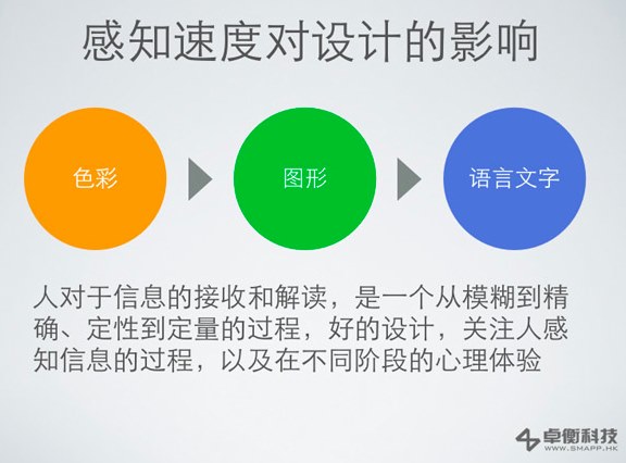 為什么說“半封閉式”的互聯網社交環(huán)境更適合中國人？,互聯網的一些事