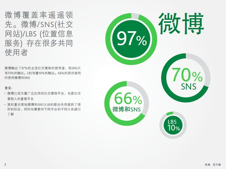 為什么說“半封閉式”的互聯網社交環(huán)境更適合中國人？,互聯網的一些事