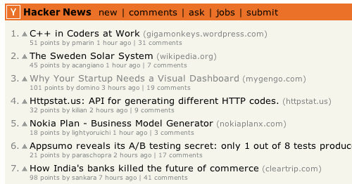基于用戶投票的排名算法（一）：Delicious和Hacker News,互聯(lián)網(wǎng)的一些事
