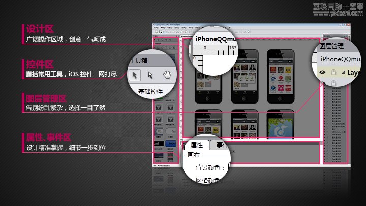 移動上的設(shè)計：UIDesigner 2.5 for mobile,互聯(lián)網(wǎng)的一些事