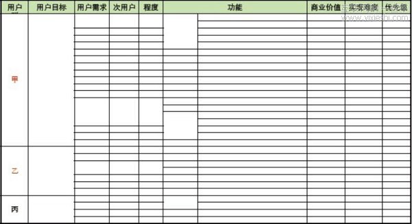 手機玩法變了 移動產(chǎn)品設計新思路,互聯(lián)網(wǎng)的一些事