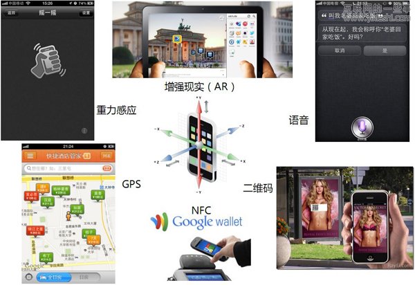 手機玩法變了 移動產(chǎn)品設計新思路,互聯(lián)網(wǎng)的一些事