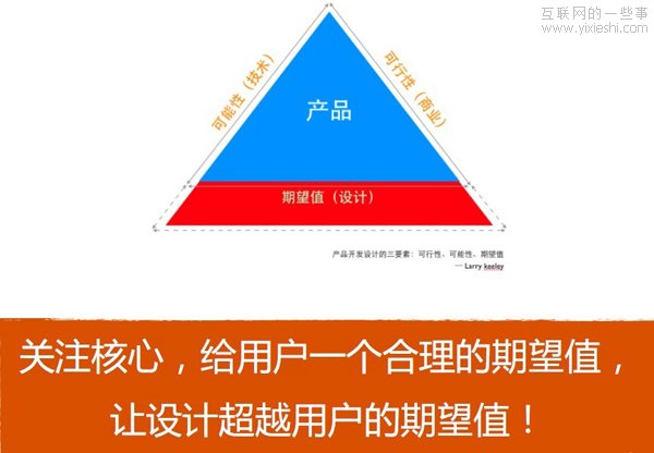 手機玩法變了 移動產(chǎn)品設計新思路,互聯(lián)網(wǎng)的一些事
