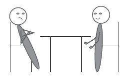 軟件架構(gòu)師的溝通修煉,互聯(lián)網(wǎng)的一些事