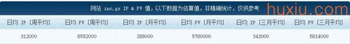 性情需求貢獻(xiàn)了哪些互聯(lián)網(wǎng)創(chuàng)業(yè)創(chuàng)新？,互聯(lián)網(wǎng)的一些事