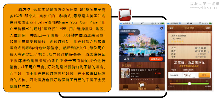 移動(dòng)應(yīng)用APP時(shí)代的旅行革命,互聯(lián)網(wǎng)的一些事