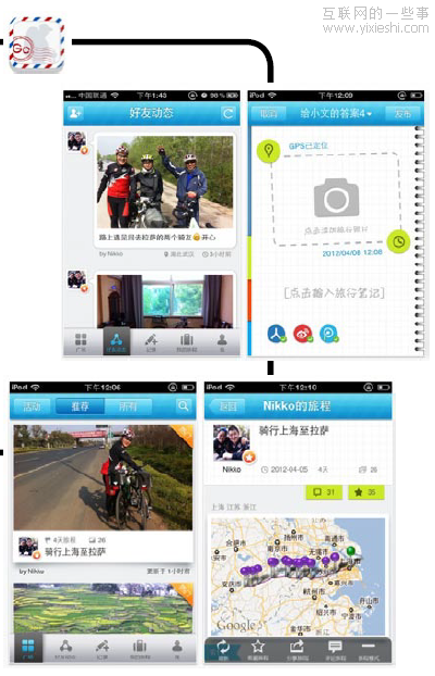移動(dòng)應(yīng)用APP時(shí)代的旅行革命,互聯(lián)網(wǎng)的一些事