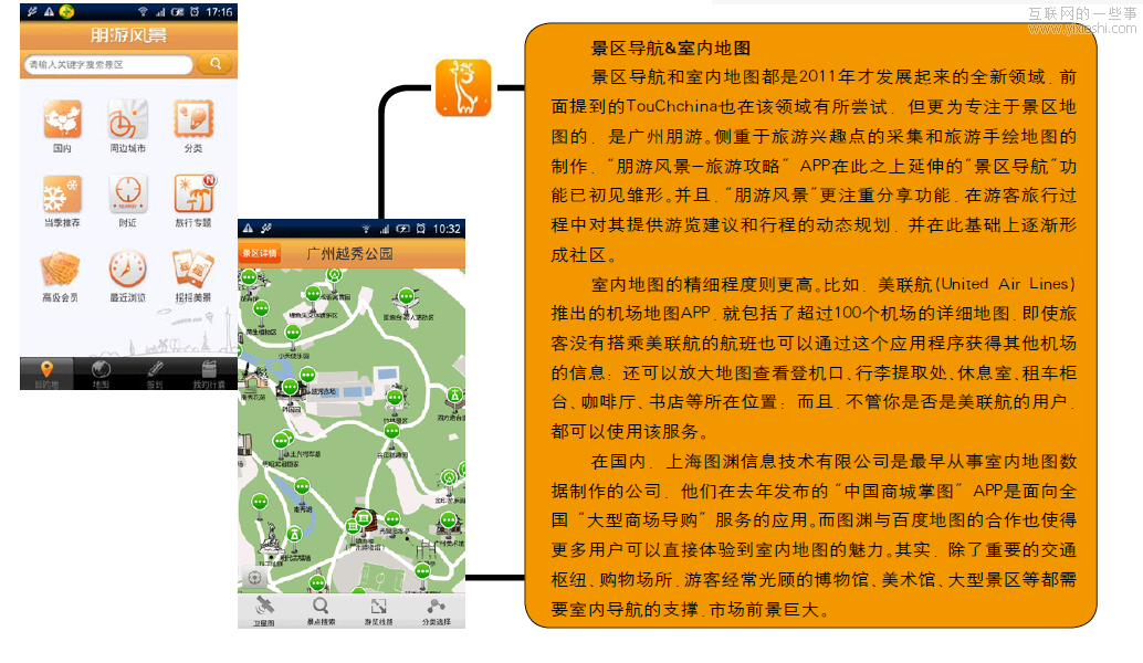 移動(dòng)應(yīng)用APP時(shí)代的旅行革命,互聯(lián)網(wǎng)的一些事