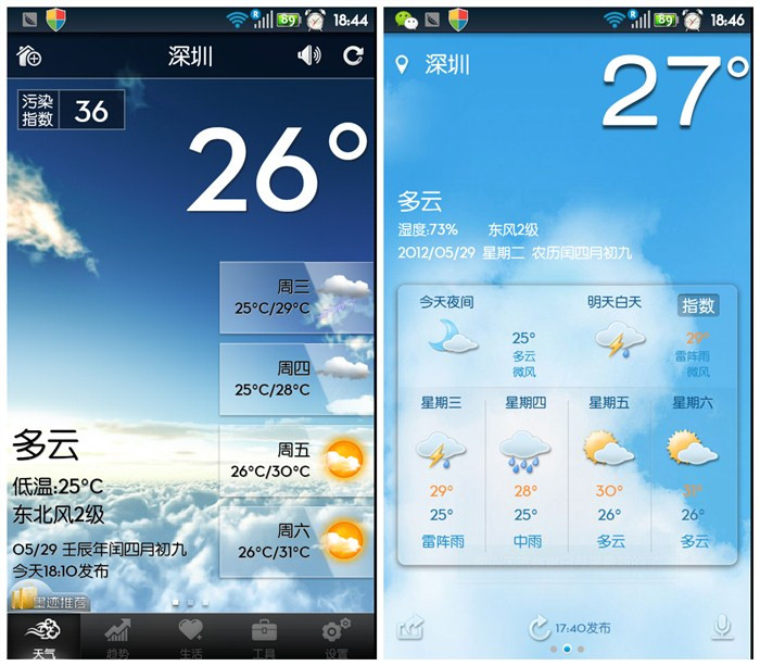 天氣應用評測：墨跡天氣VS天氣通,互聯(lián)網(wǎng)的一些事