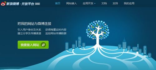 新浪微博數(shù)據(jù)：注冊用戶超3億 60%通過移動終端登錄,互聯(lián)網的一些事