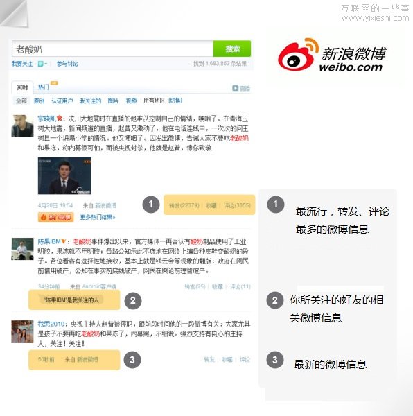 圖說新浪微博與百度微博搜索結(jié)果的不同點(diǎn),互聯(lián)網(wǎng)的一些事