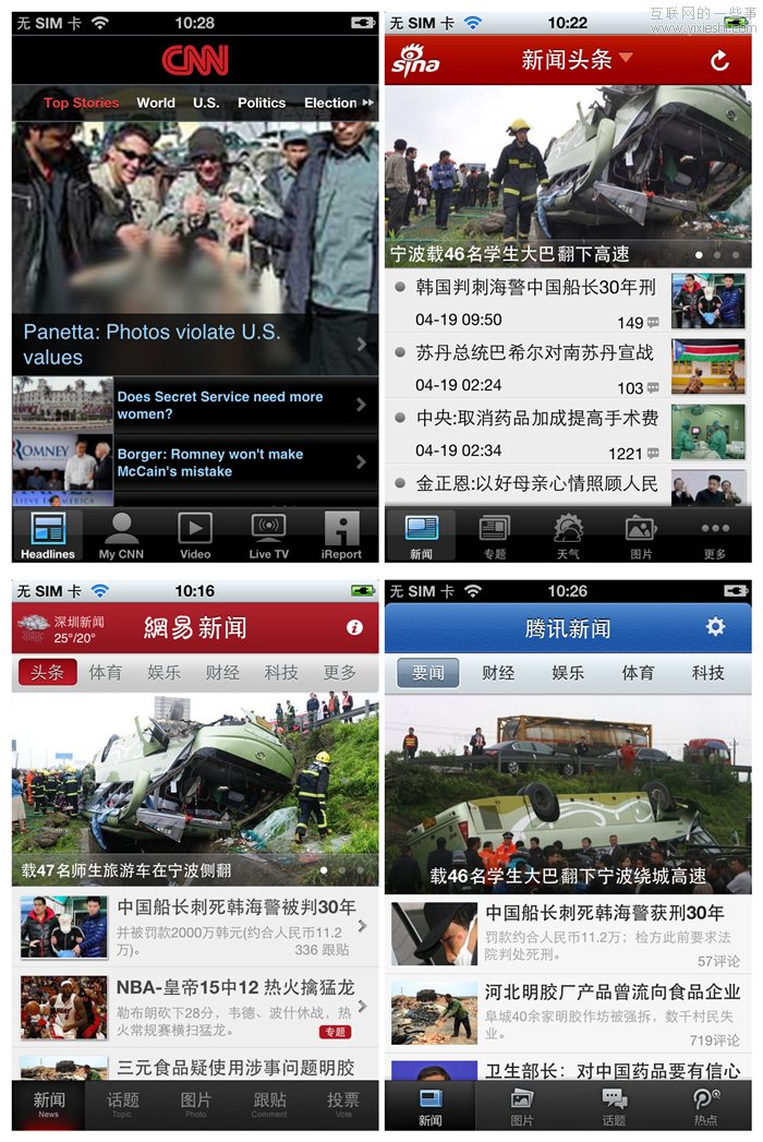 網(wǎng)易、騰訊、新浪手機(jī)新聞客戶端橫向?qū)Ρ仍u(píng)測(cè),互聯(lián)網(wǎng)的一些事