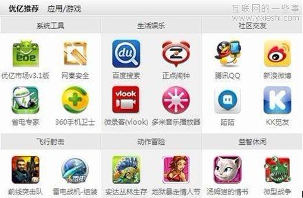 武裝到牙齒的Android重度依賴者,互聯(lián)網(wǎng)的一些事
