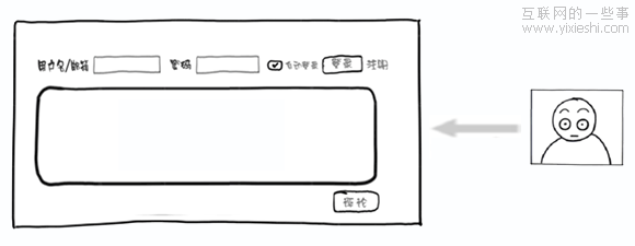 讓評(píng)論活起來(lái)——網(wǎng)站“評(píng)論”變形記,互聯(lián)網(wǎng)的一些事