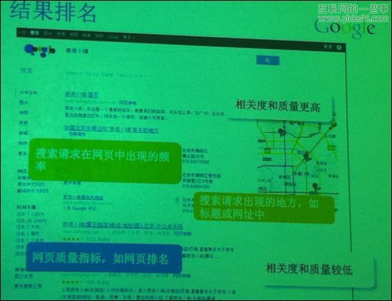 解開(kāi)谷歌搜索引擎的神秘面紗,互聯(lián)網(wǎng)的一些事